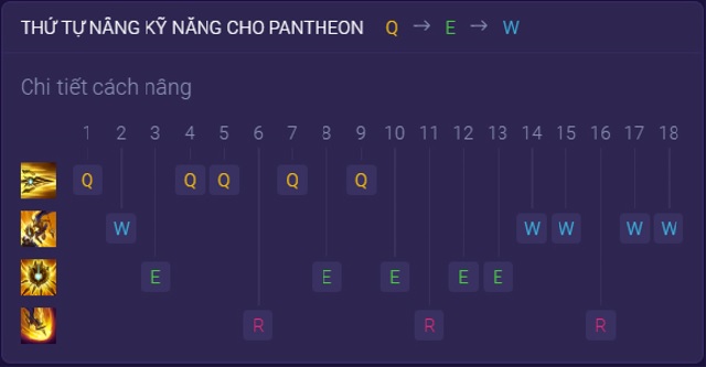 nang-ky-nang-Pantheon-0