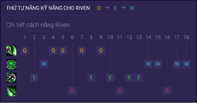 ky-nang-riven-0