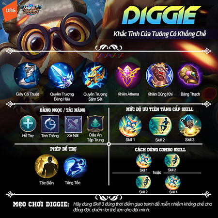 Hướng dẫn cách chơi Diggie Mobile Legends