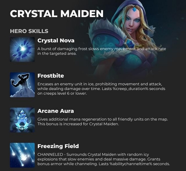 Thông tin chi tiết kỹ năng của Crystal Maiden