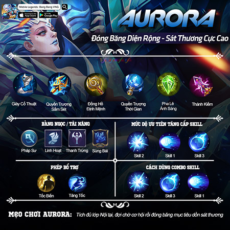 Hướng dẫn cách chơi Aurora Mobile Legends
