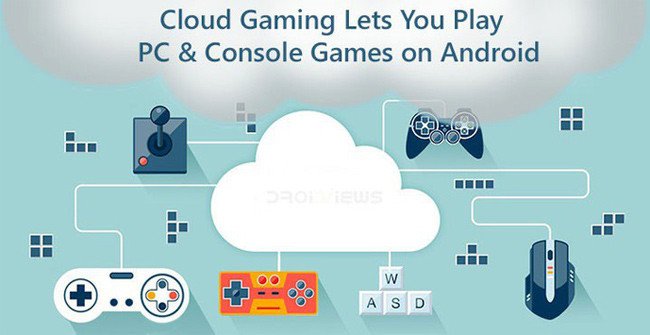 Cloud Gaming là gì?